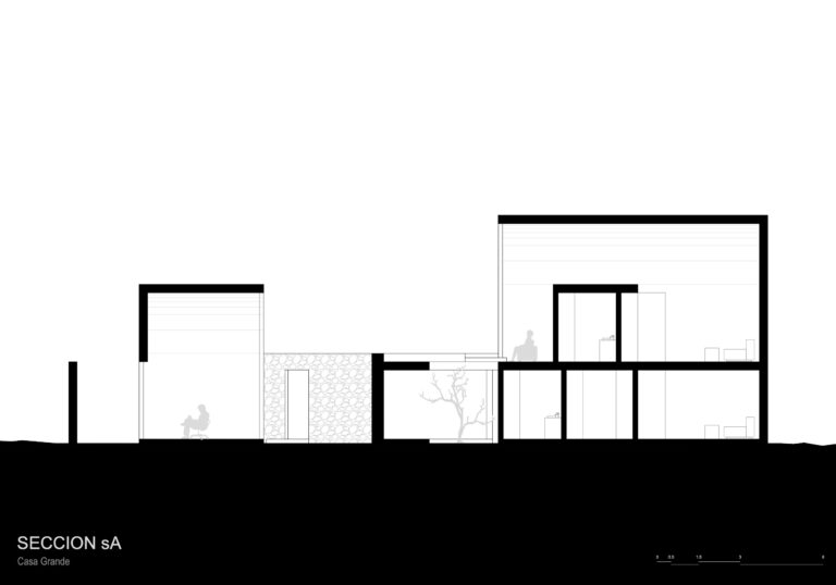 CASA-GRANDE-SA-min